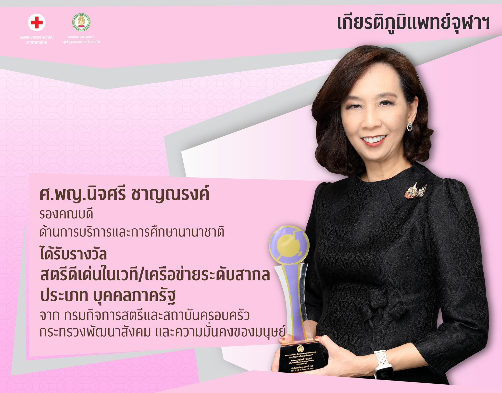 เกียรติภูมิแพทย์จุฬาฯ 2026